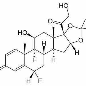 Fluokinolon acetonid: opis i primjena. trgovačka imena