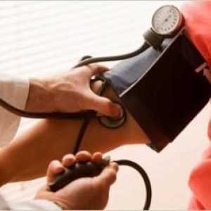 Hipertenzivna kriza: simptomi i prva pomoć
