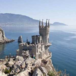Gradovi Krim: u nekima od njih ići na godišnji odmor?