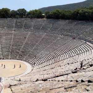 Grčki kazalište. Povijest kazališta