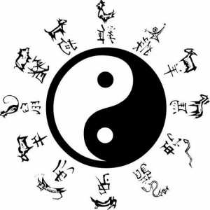 Yin-yang tetovaža značenje i mjesto primjene