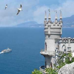Najsvjetlije atrakcije Jalta