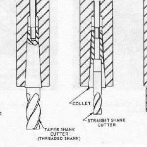 Kako napraviti domaće glodalica za drvo i metal