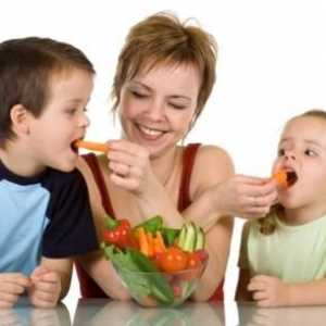 Kako ojačati imunološki sustav za djecu: preporuke majke