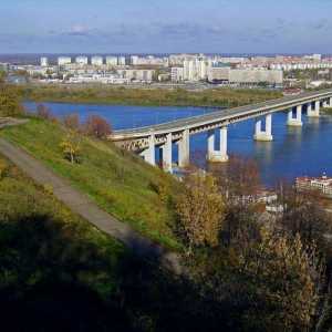Što je zanimljivo mjesto bogate Nižnji Novgorod regiji? atrakcije u regiji