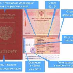 Koliko je proizvodnja putovnice? Pojam proizvodnje putovnice novi i stari uzorak