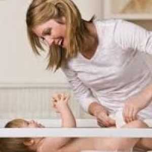 Liječenje pelene dermatitis u djece