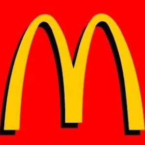 McDonald: franšiza - poslovni pod globalni brend