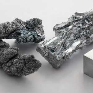 Mangan (kemijski element): svojstva i primjena, oznaka stupnjem oksidacije, zanimljivosti