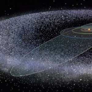 Oortov oblak i Kuiperov pojas - granica tijela Sunčevog sustava