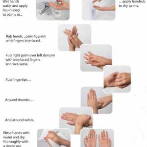Medicinsko osoblje higijena pranje ruku: novac pravila