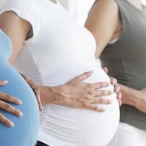 Abdominalna opseg po tjedan trudnoće. Norme u trbuhu opseg po tjednu