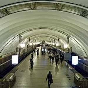Osnovni postupci St. Petersburg Metro