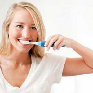Popularne marke paste za zube