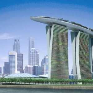 Razlog za posjet Singapur - hotel s bazenom na krovu