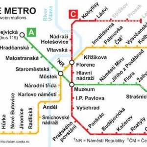Praški metro (shema). Prag - podzemne željeznice. karta podzemne željeznice u Pragu