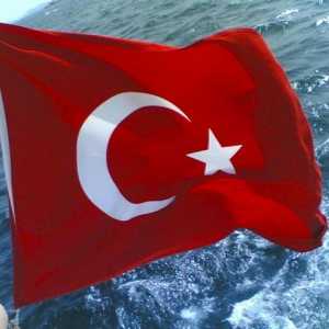 Pravila ulaska u Tursku za Rusa. Pravila ulaska maloljetnika u Turskoj