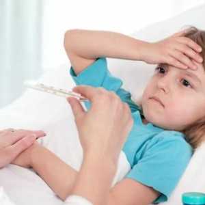 Dokazane metode liječenja bronhitisa u djece