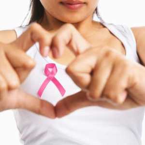 Rak dojke - uzroci, simptomi i prevencija