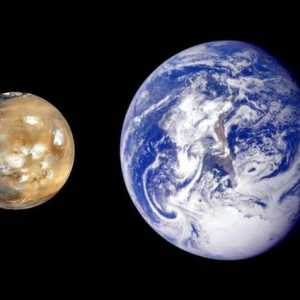 Udaljenost od Zemlje do Marsa - ne predstavljaju smetnje istraživanja