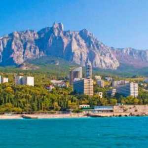 Lječilište „Miskhor” (Jalta, Krim) cijene, recenzije, upute, broj telefona i…