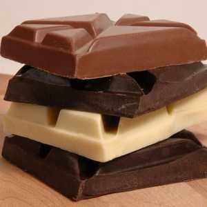Čokolada: kalorija, koristi i štete