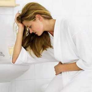 Simptomi i liječenje žučnog refluks gastritis