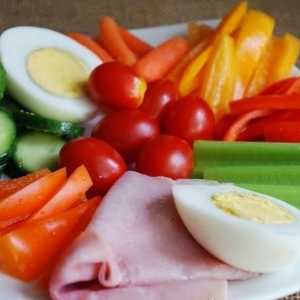 Kompatibilni hrane u zasebnoj hrane, posebno zdravi obroci