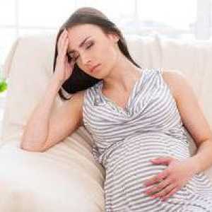 Antispasmotika u trudnoći: indikacije i kontraindikacije