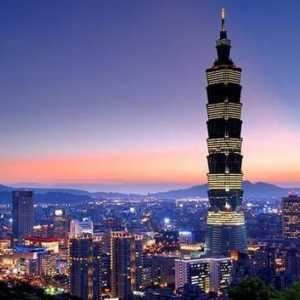 Tajvanski kapital: antički svijet, danas raširena na ulicama