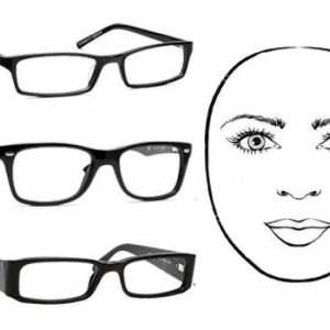 Saznajte koje su naočale su pogodni za okruglog lica