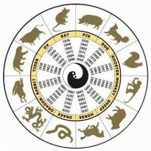 Orijentalni kalendar životinje godinama. Tablica orijentalni kalendar
