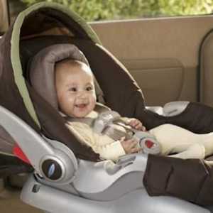 Da li prijevoz moguć djeca bez sjedalicu u automobilu?