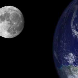 Zemlja i Mjesec: Mjesec utjecaj na zemlju